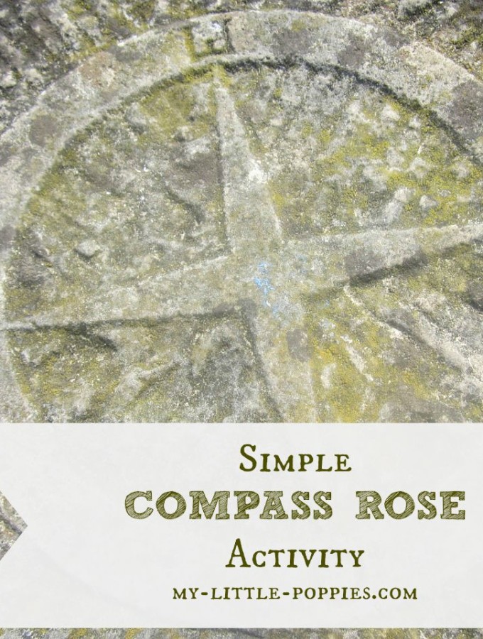 Compass Rose Activity