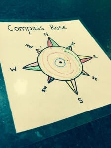 compass rose activity