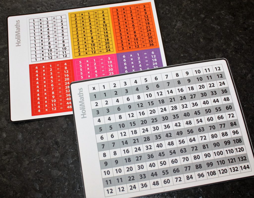 HoliMaths Multiplication card game elementary age students homeschool