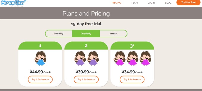 My Kids Have Fallen Head Over Heels for Smartick Math